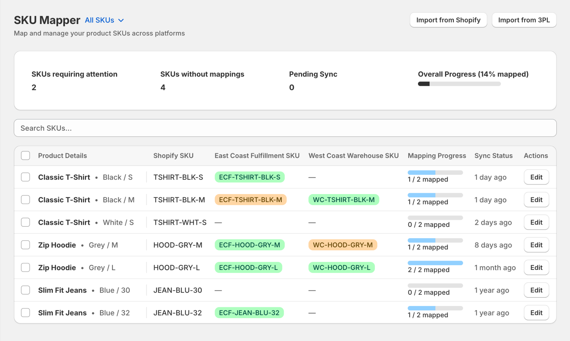 SKU Wrangler Multi-3PL Management Dashboard